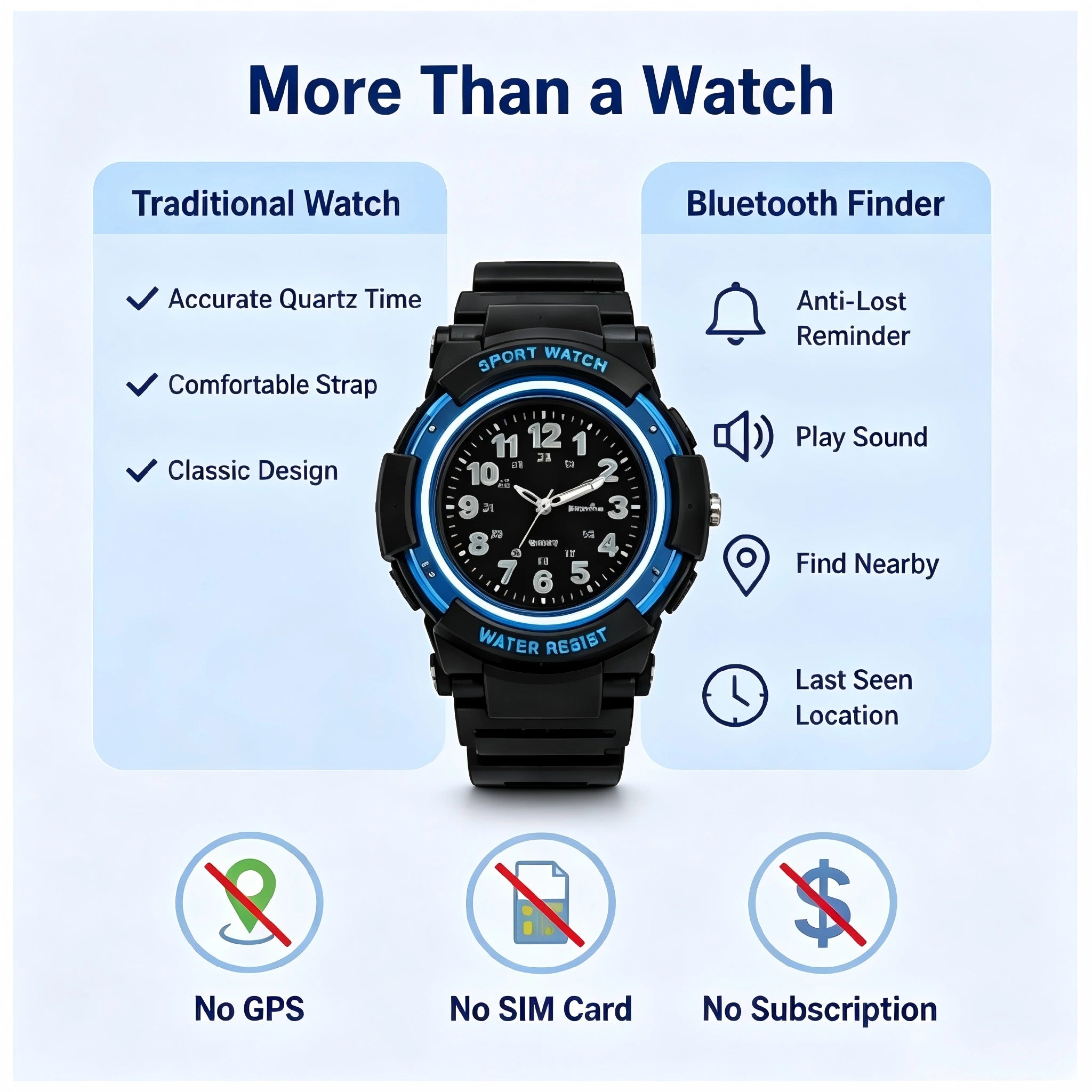 Kids Anti-Lost Quartz Watch | Works with Apple Find My & Android Find Hub