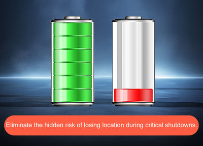 S20 Pro - Aggiorna il localizzatore GPS 4G in tutto il mondo, 30 giorni + monitoraggio in tempo reale